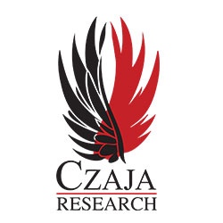 Czaja Research